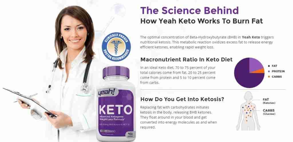 Yeah keto diet - recenze - složení - tablety 